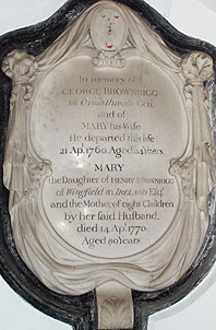 George Brownrigg Memorial - Crossthwaite church